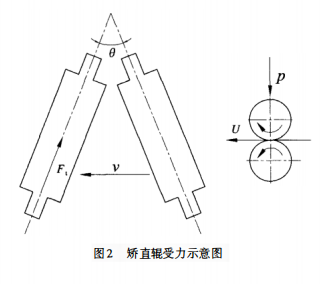 20230505/82e7beb8fda4d93fe715a04c7891a3f5.png